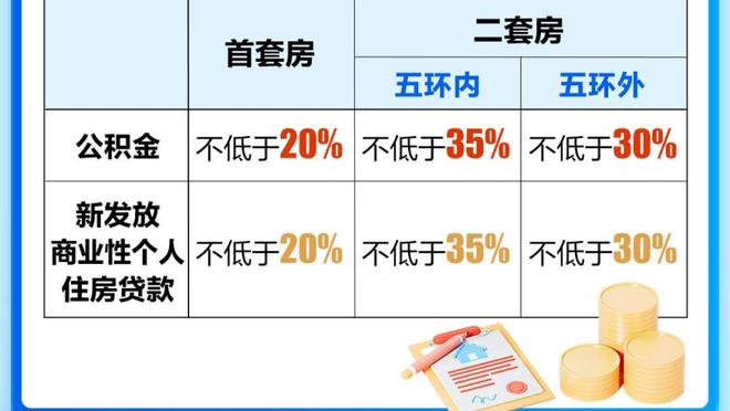 记者：前勇士、火箭球员安东尼-兰姆遭遇跟腱断裂重伤